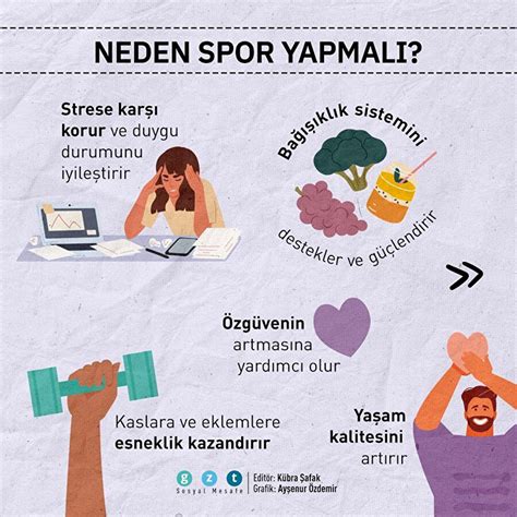 Spor Yapmanın Önemi ve Faydaları